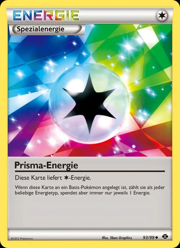 Prisma-Energie