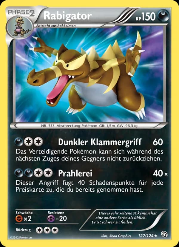 Rabigator