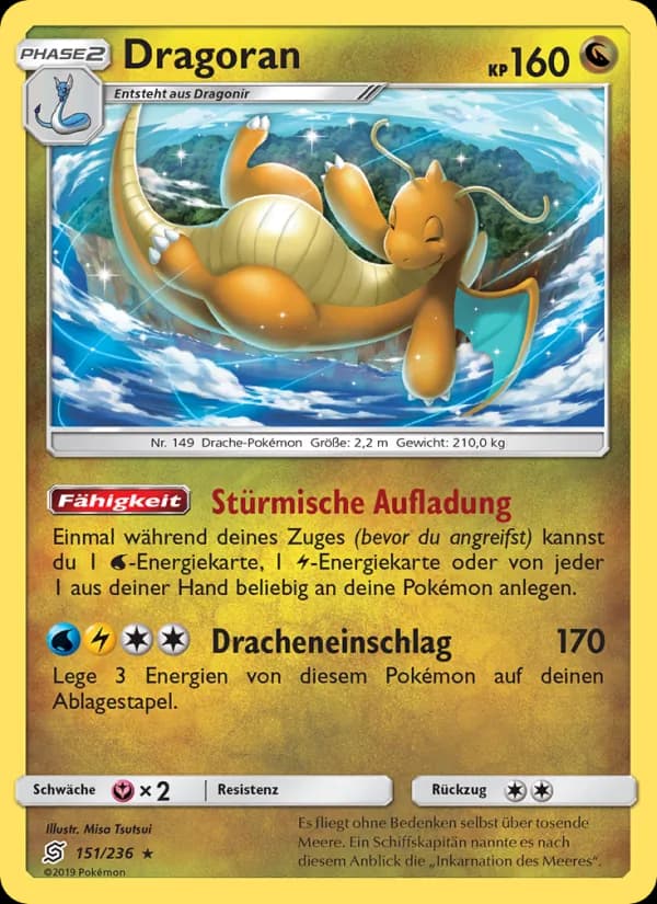 Dragoran