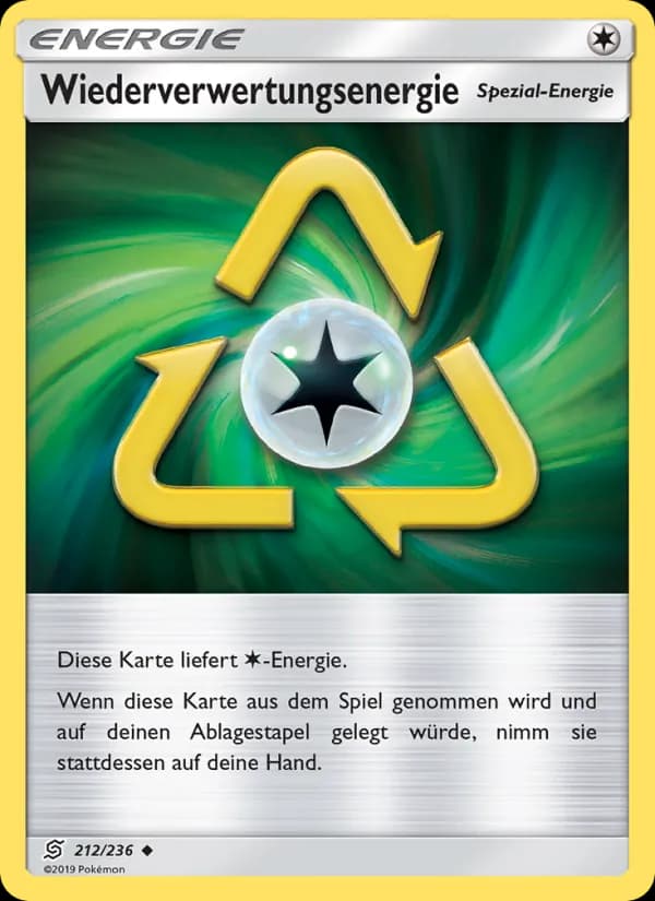 Wiederverwertungsenergie