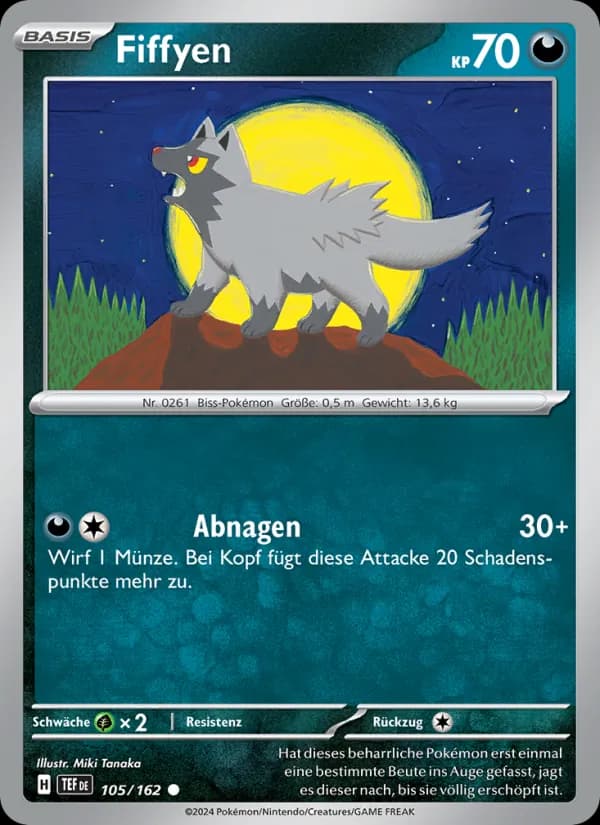 Fiffyen
