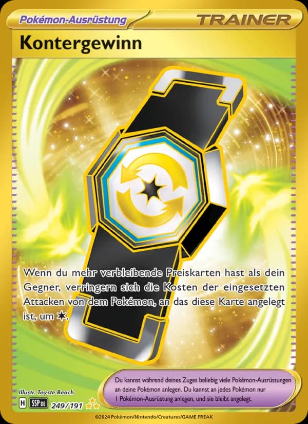 Kontergewinn
