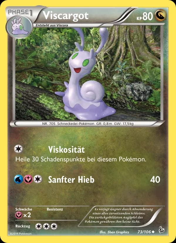 Viscargot