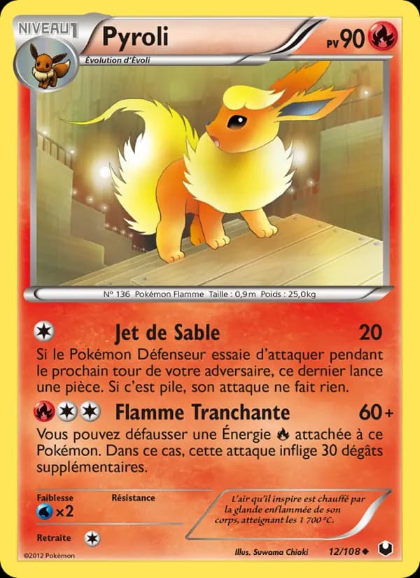 Pyroli