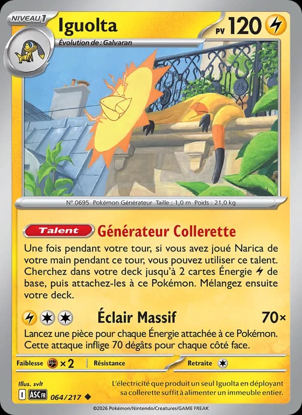 Iguolta