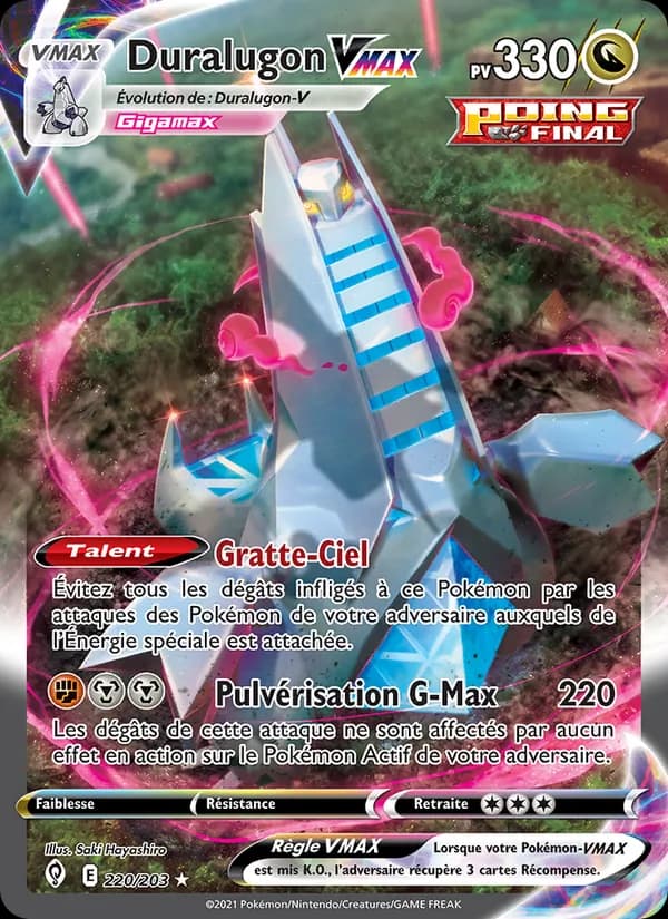 Duralugon VMAX